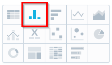 switch to column chart