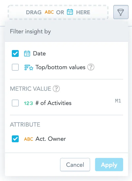Filter bar with a filter icon to the right of the attribute filter placeholder. Clicking it opens a dialog with checkboxes to filter an insight by date, top or bottom values, a metric for number, and an attribute. Date and activity owner filters are checked.