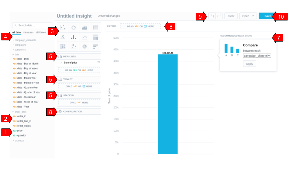Analytical Designer