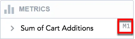 A metric in the metrics bucket with the label M1 highlighted in the top-right corner, indicating the dynamic sequence label position.