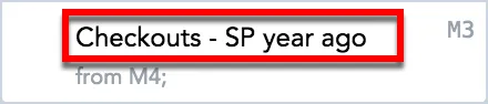 Metric in the Metrics bucket renamed to Checkouts - SP year ago.