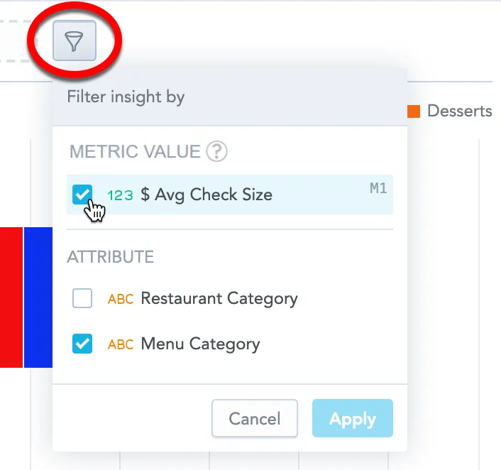 The filter panel expanded from the filter bar in Analytical Designer. The Avg Check Size metric and the Menu Category attribute are selected.
