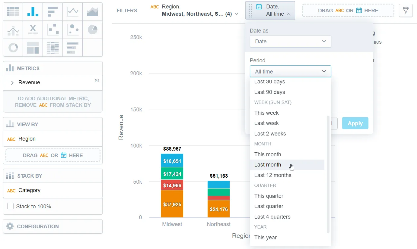 Date filter in the filter bar filtering data by the date dimension. The expanded dropdown shows the Period field with relative options such as this week, last month, last 2 weeks, and all time.
