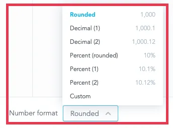 Dropdown menu labeled number format is expanded to show predefined formatting options including rounded, decimal with one or two digits, and percent with one or two digits.