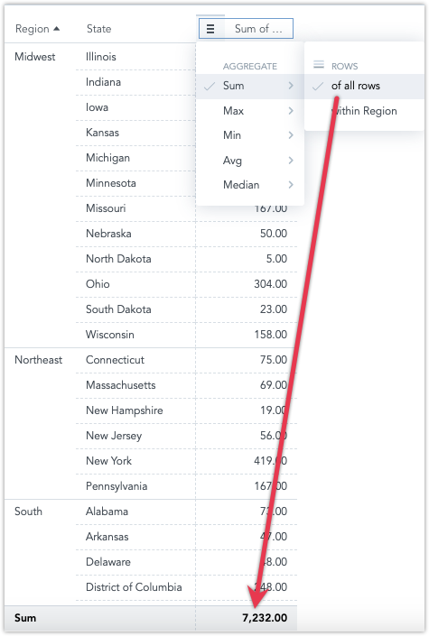 table totals function