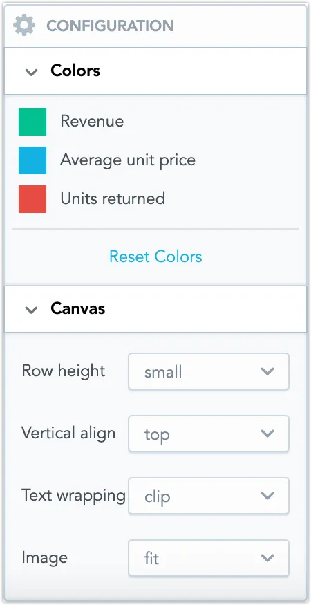 Configuration panel showing color assignments for Revenue, Average unit price, and Units returned, and canvas settings including row height, vertical alignment, text wrapping, and image fit mode.