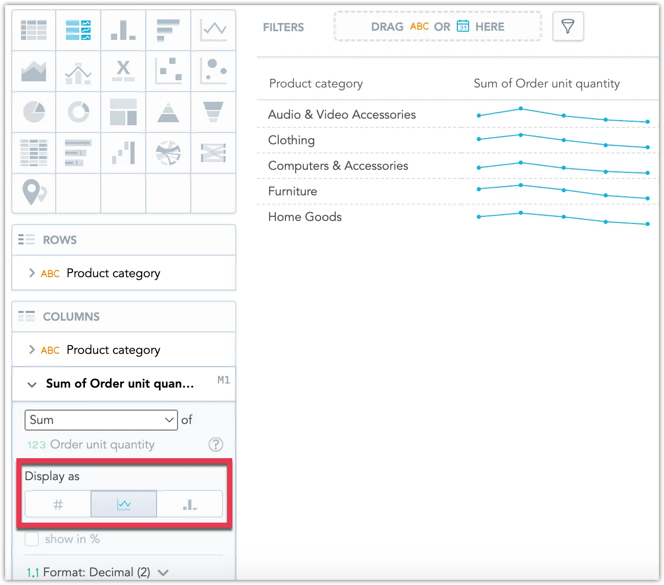 Analytics Designer showing the Display as toggle located in the lower section of the Columns bucket, with options to switch between numerical display, line chart, and bar chart.