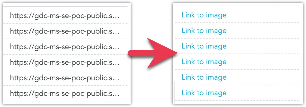 Side-by-side comparison showing string URLs listed in the repeater on the left and formatted hyperlinks with custom link text on the right.