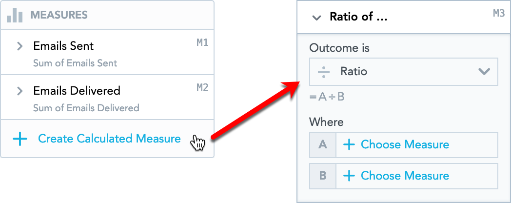 calculated measure