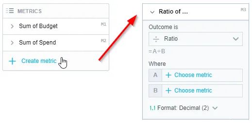 Metrics section in Analytical Designer with the Create metric button highlighted at the bottom of the panel. Clicking this button opens the Calculated Metric dialog.