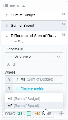 Calculated metric section where Sum of Budget is selected as metric A and Sum of Spend is being selected as metric B to calculate the difference. Metrics used in the formula are also highlighted above in the metrics list.
