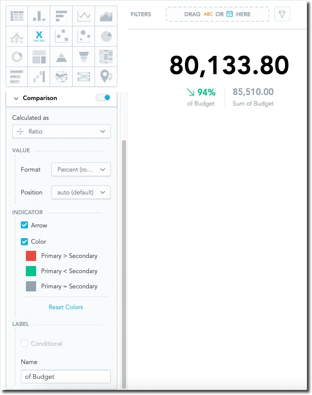 Headline visualization showing a total number with a comparison value and percentage change displayed below the main figure.