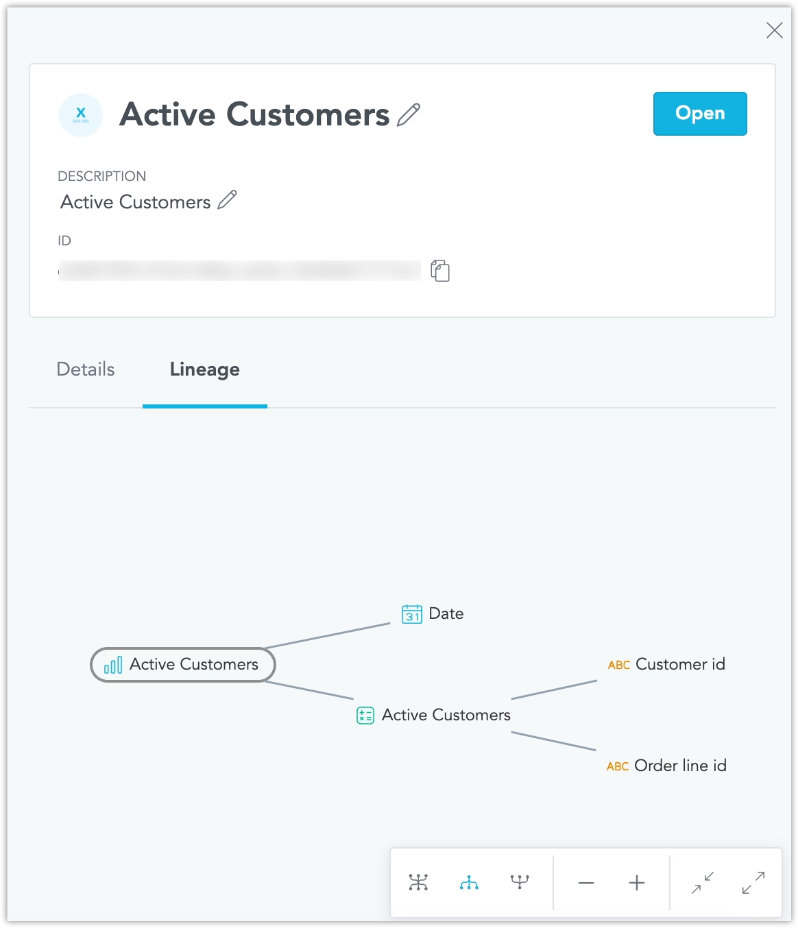 Lineage view displaying downstream dependencies. The object serves as the root of all dependent objects shown.