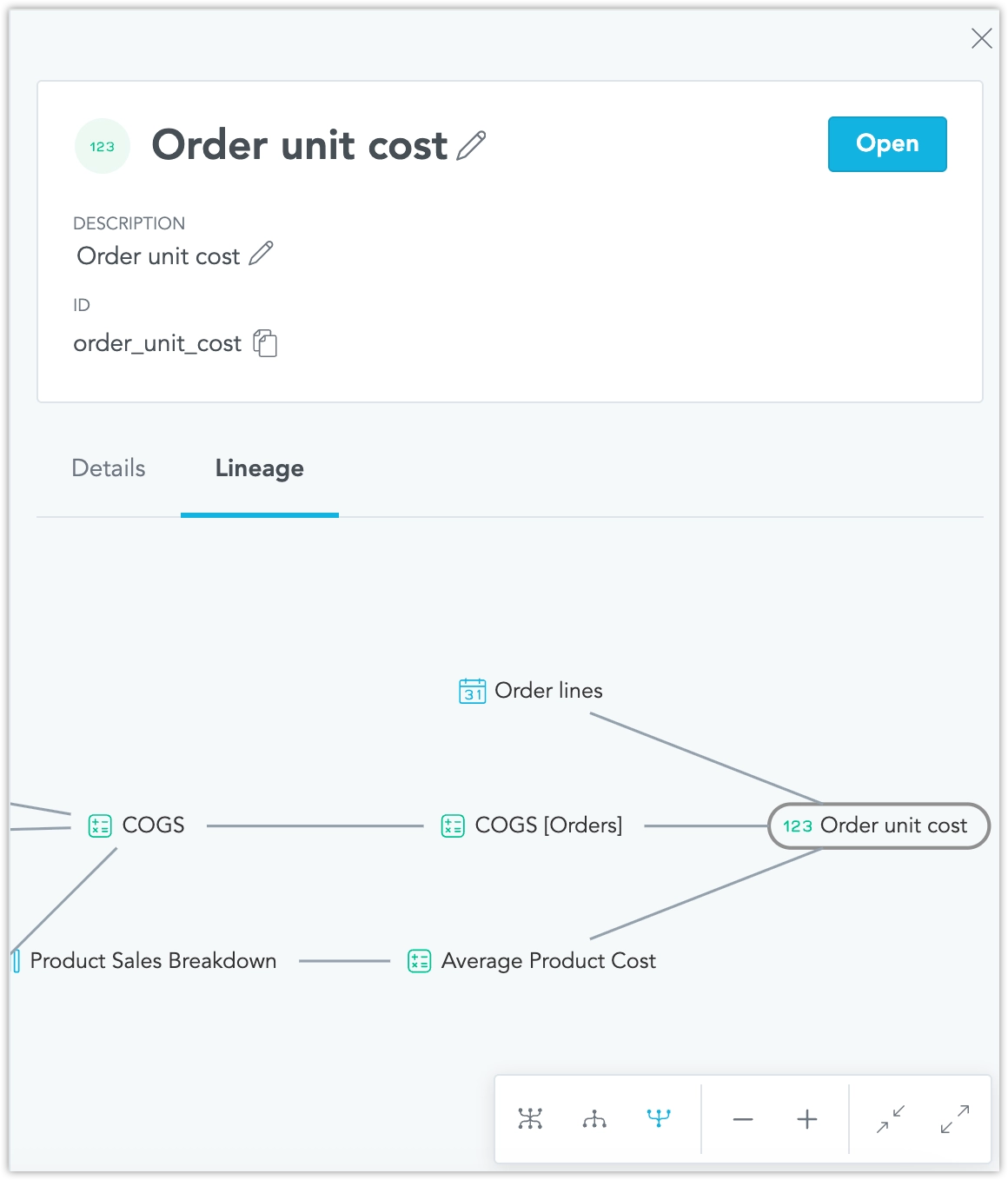 Lineage view displaying upstream dependencies. The object represents the final result of combining all the shown objects.