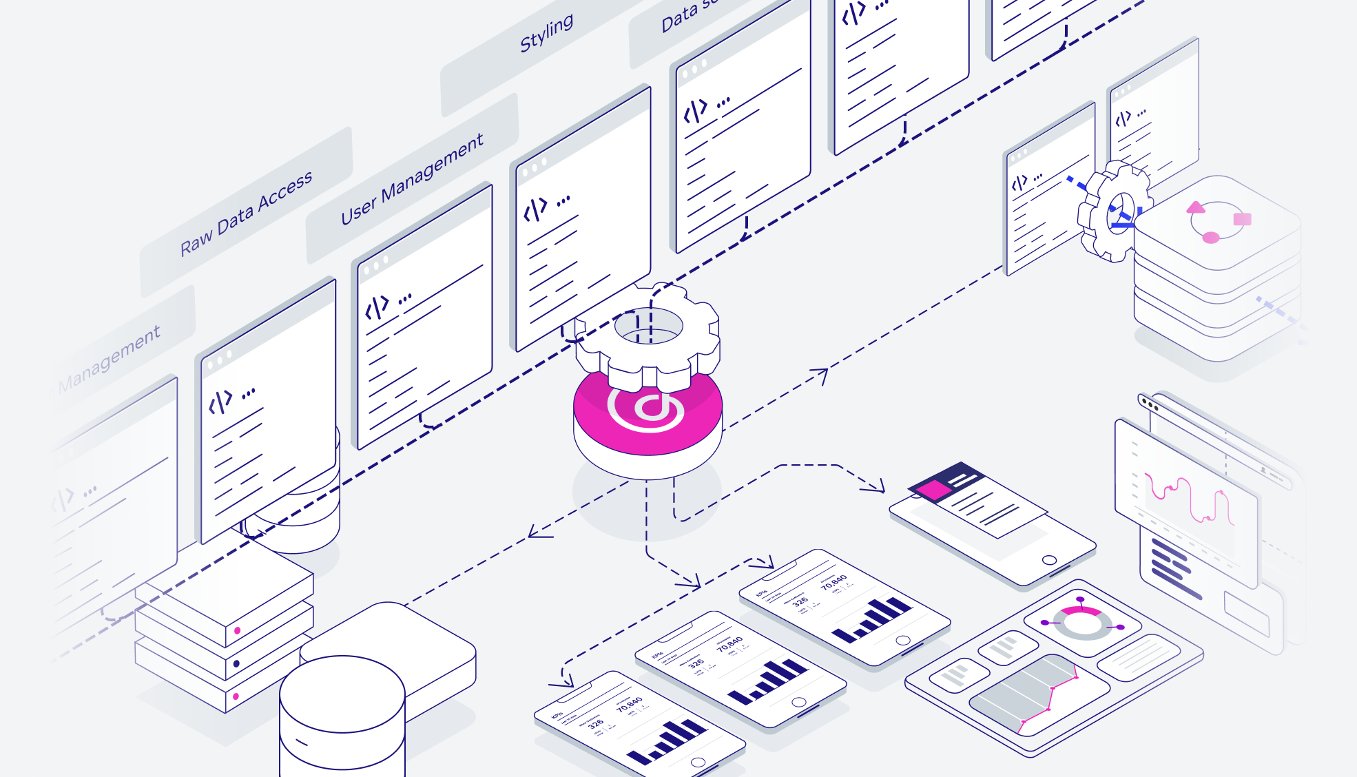 API overview isometric