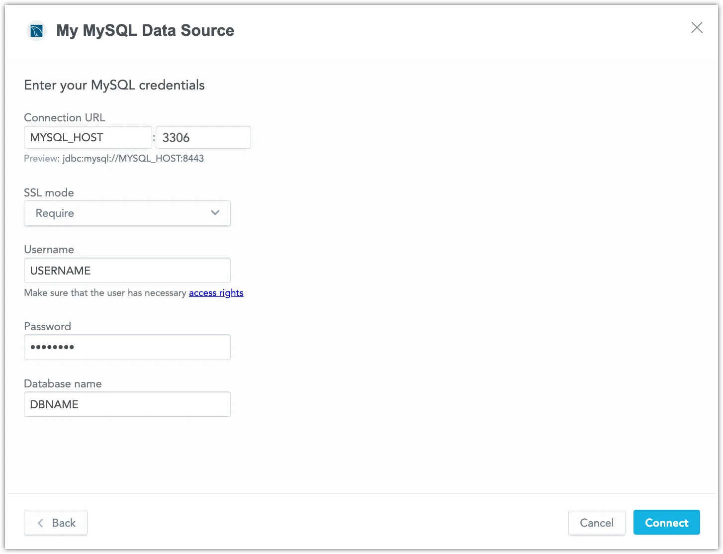 The dialog used to enter credentials for the MySQL data source. Fields include the Data Source Name, Connection URL, a SSL Mode selector, Username, Password, and Database Name.