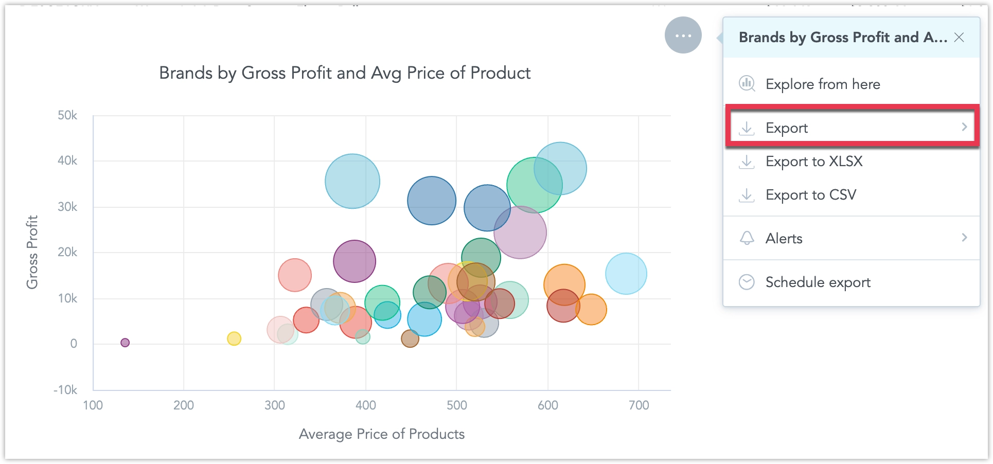 A widget on a dashboard with the ellipsis menu open and the export options highlighted.