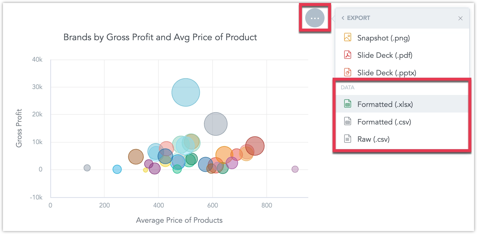 Screenshot of a widget on a dashboard with the ellipsis menu open and the export options highlighted.