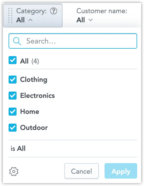 A Category attribute filter dropdown is open with all values selected.