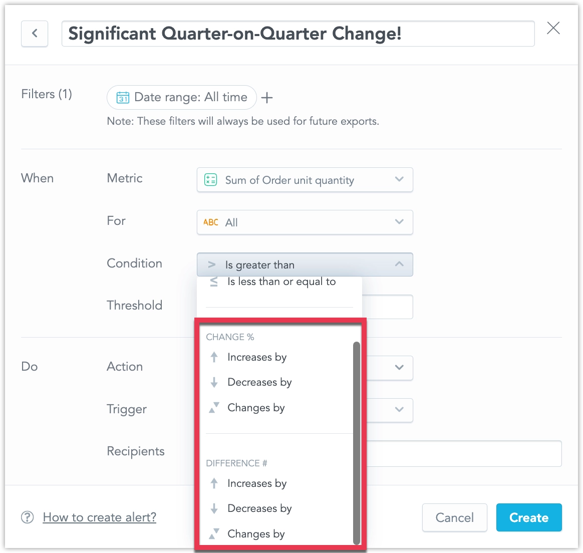 The line chart widget on a dashboard with the alert menu open. The percentage and numeric change conditions are available.