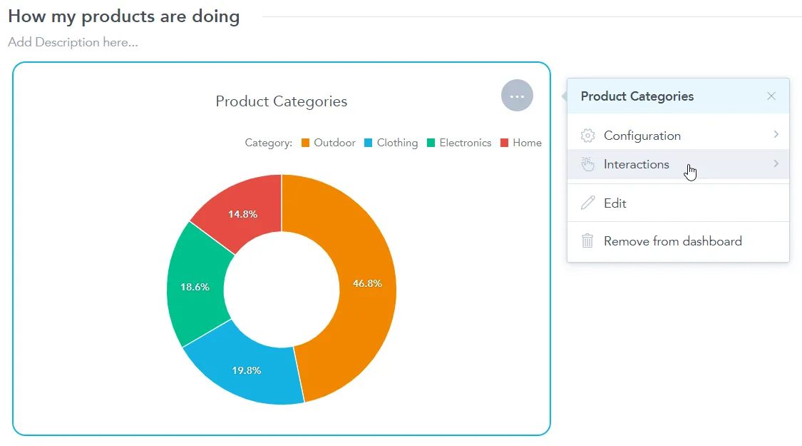 The visualization Product Categories is selected. The Interactions option is highlighted in the menu opened via the ellipsis button in the top-right corner of the visualization.