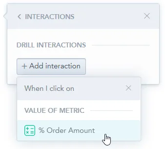 The Interactions dialog with the Add interaction button clicked. This opens the When I click on dialog, where a metric labeled % Order Amount is selected under Value of metric.
