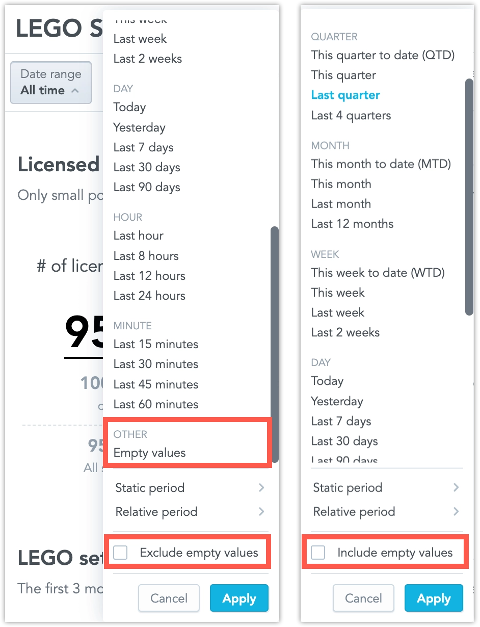 The date filter shows options to include or exclude empty values based on the selected period.
