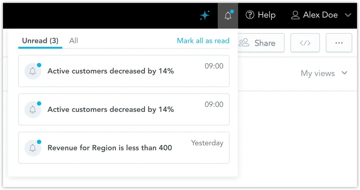 The notification panel in the top right corner of a dashboard.