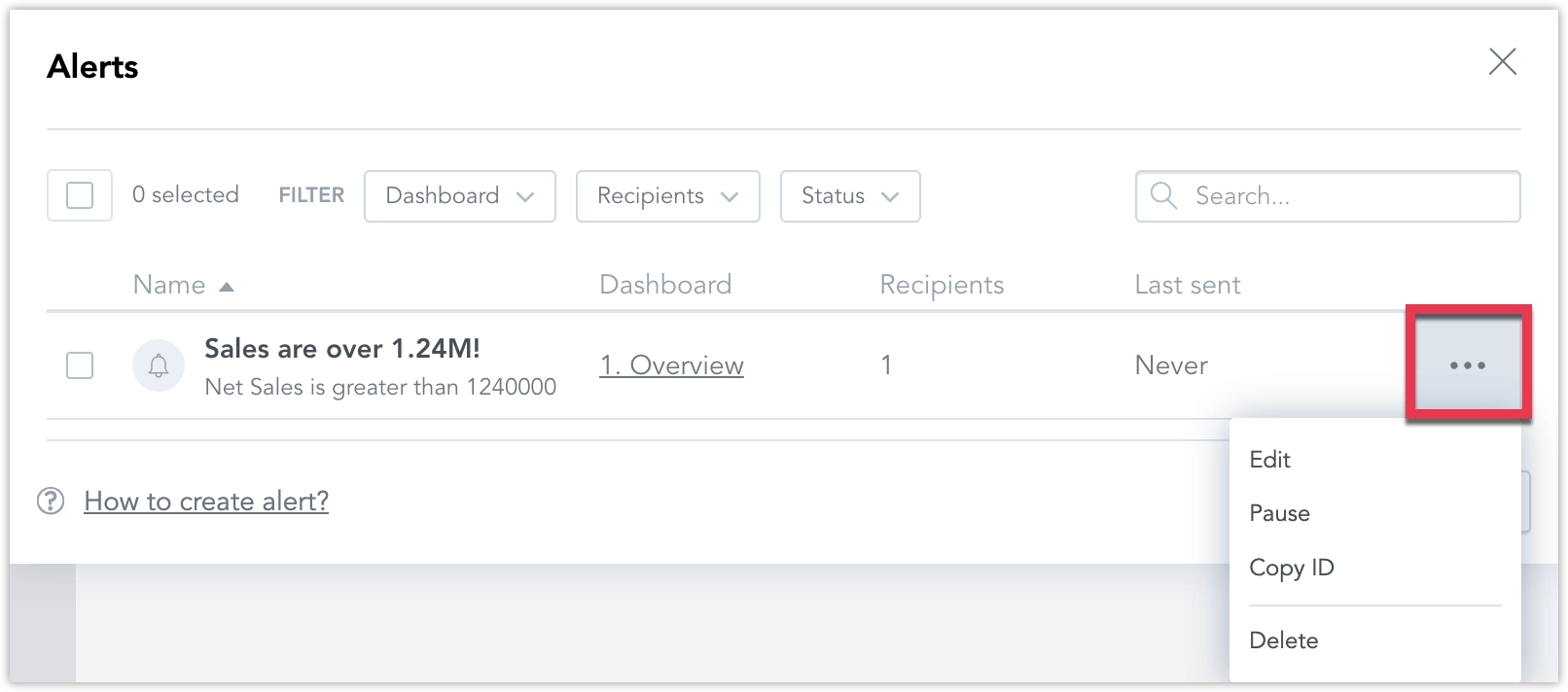 The Alerts dialog listing all existing alerts for a particular widget. Click the ellipsis button in the top-right corner of a visualization and select Alerts to open it.