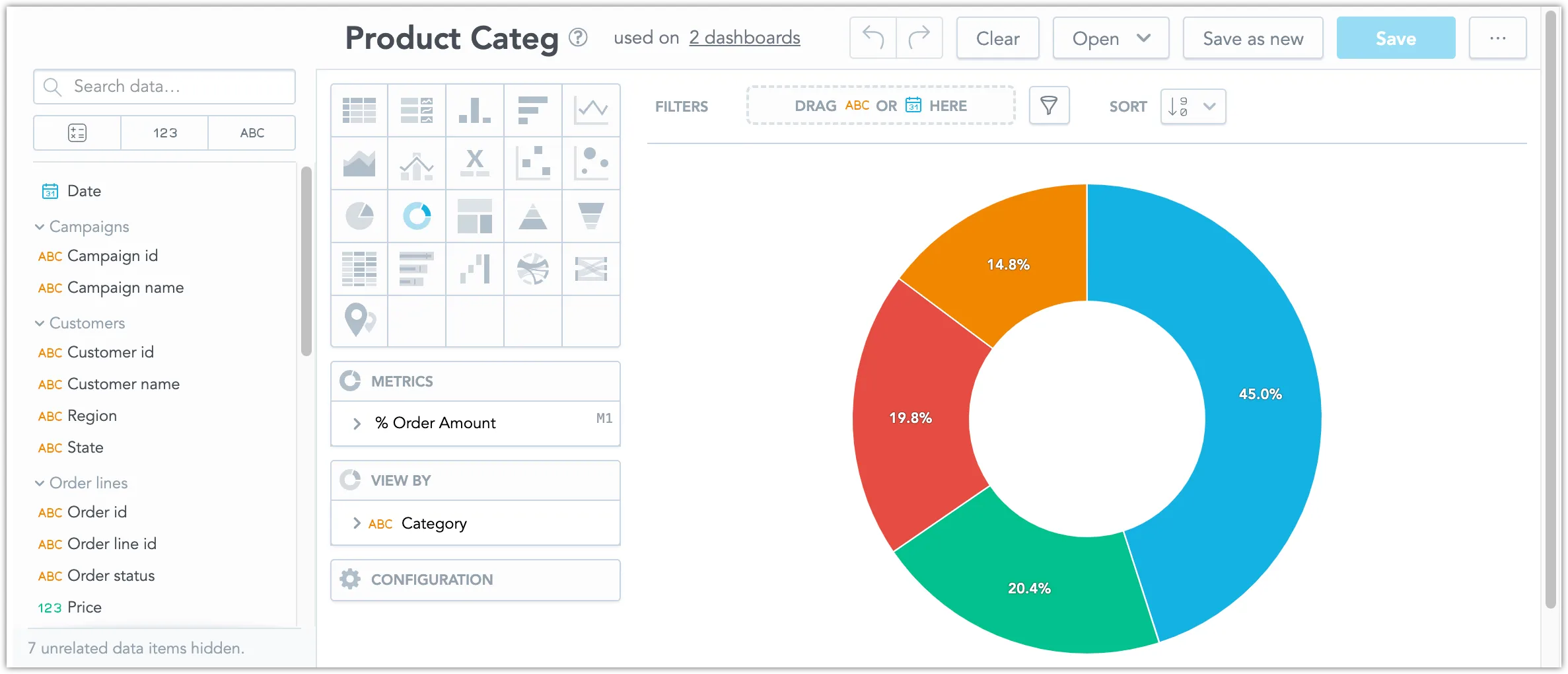 Analytical Designer interface embedded within an iframe, displaying a visualization including its configuration panels and data catalog.