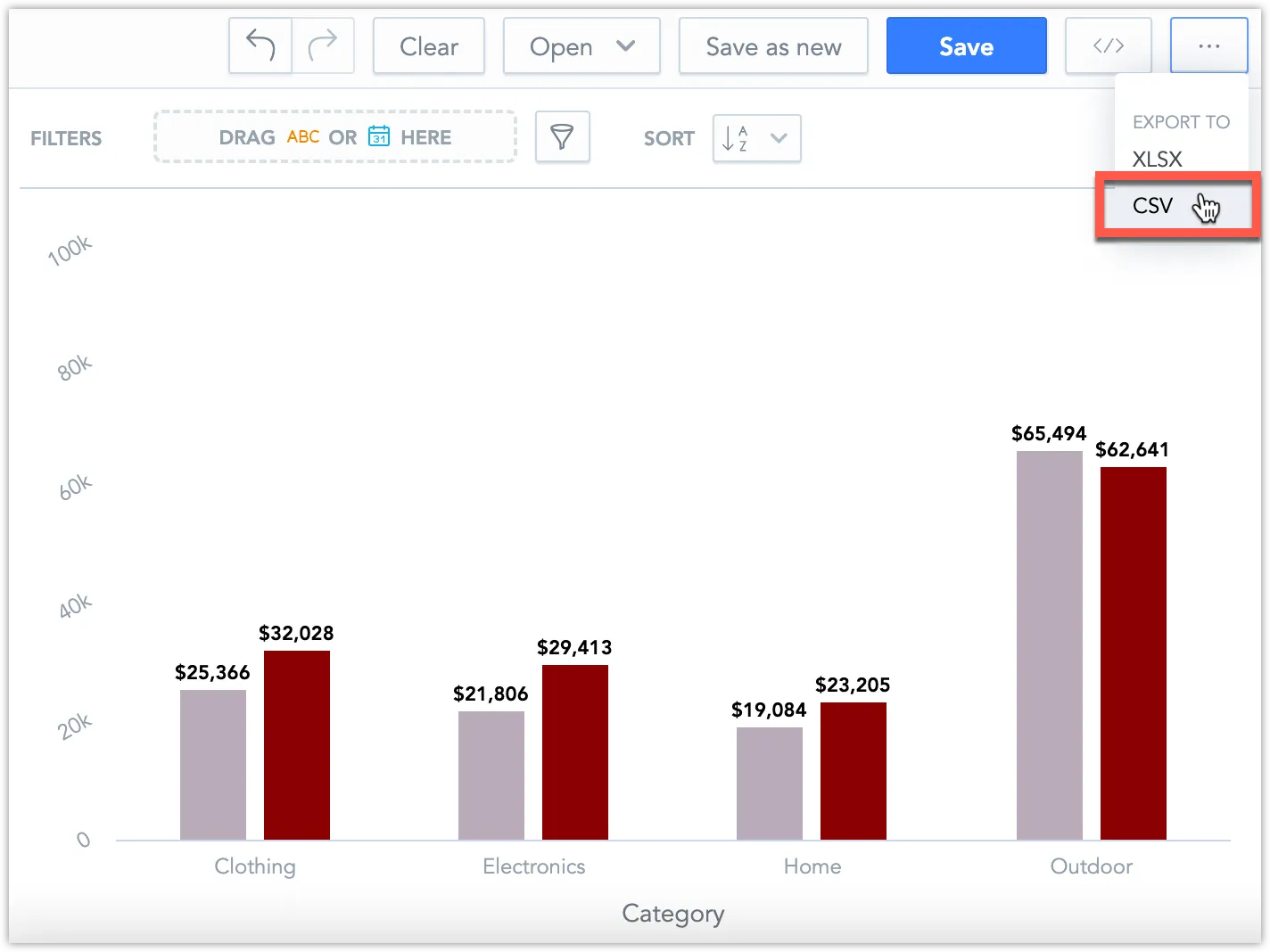Visualization export menu opened in the top right corner of the Analytical Designer, showing CSV selected as the export format option.