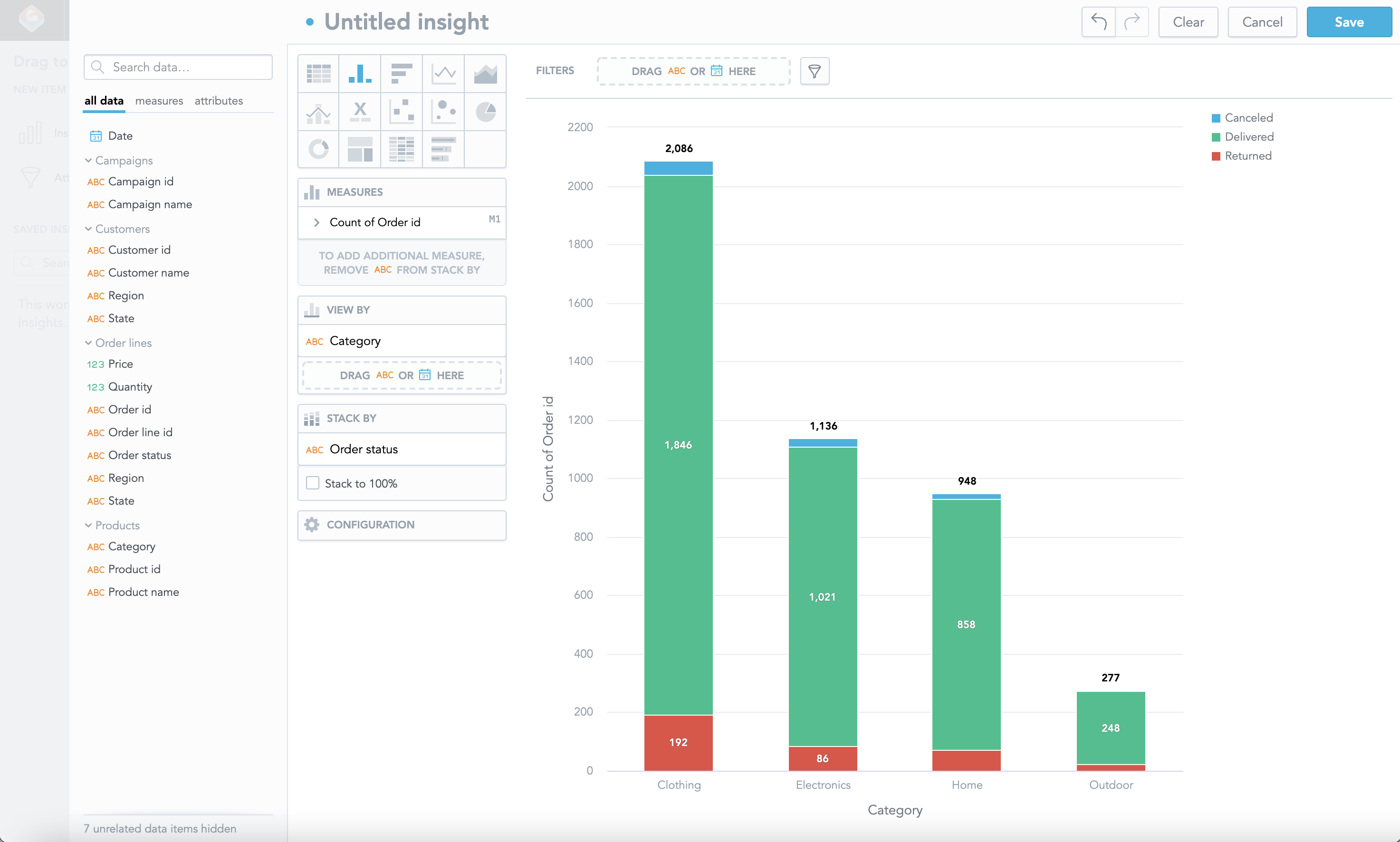 Insight - orders by category and status