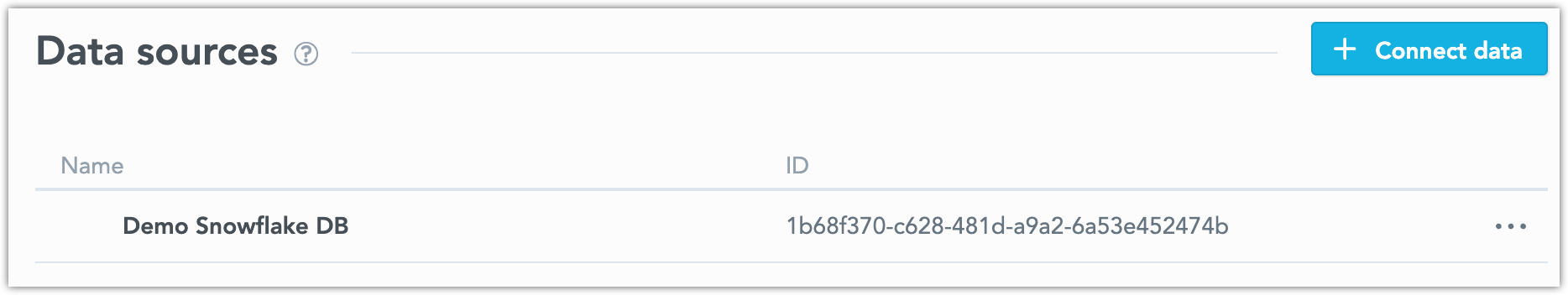 The Data source page listing the newly created data source.