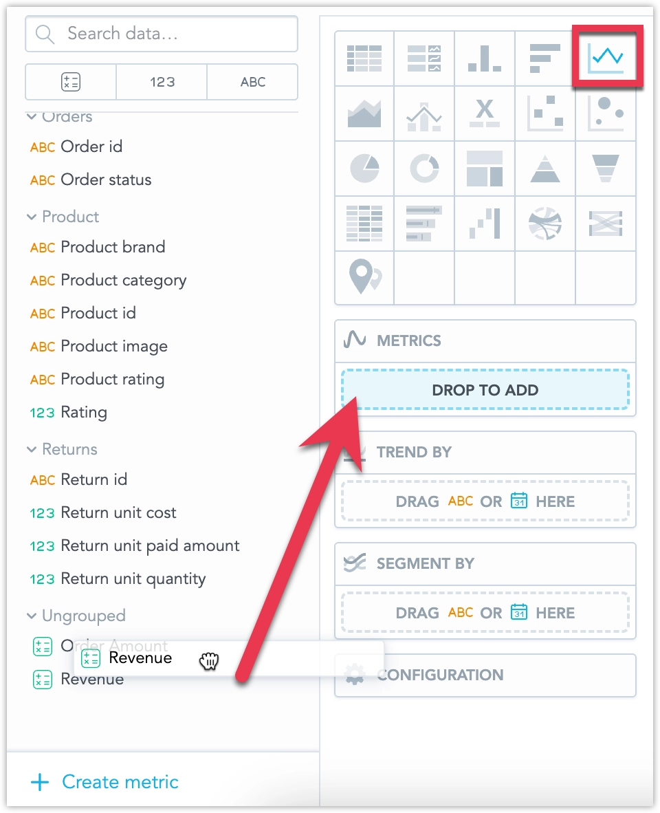 The Revenue metric being dragged into the Metrics bucket of the line chart.