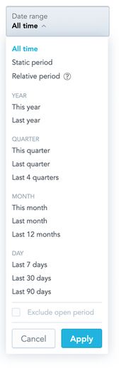 DateFilter dropdown open with All time, Static period, Relative period, and presets grouped by year, quarter, month, and day