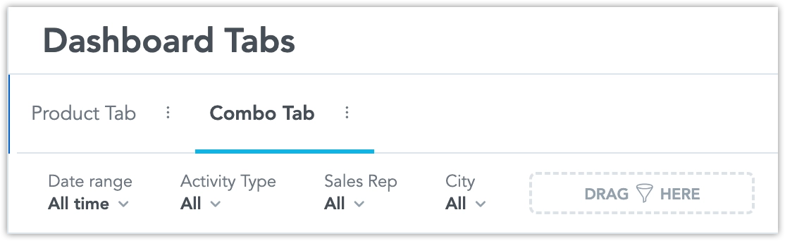 The dashboard tabs appear above the filter bar.