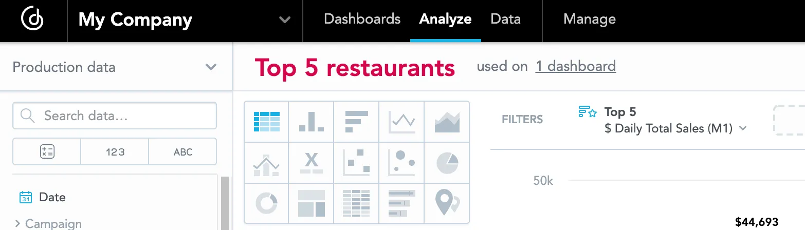 Custom visualization title in Analytical Designer.