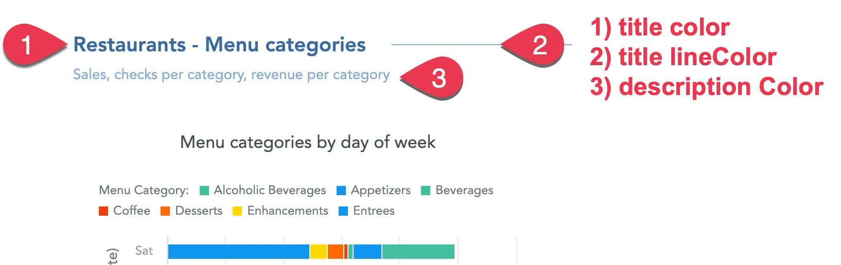 Custom section styling.
