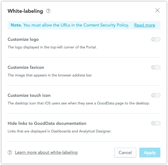 White-labeling settings dialog showing toggles that control the Customize logo, Customize favicon, Customize touch icon, and Hide links to GoodData documentation features.