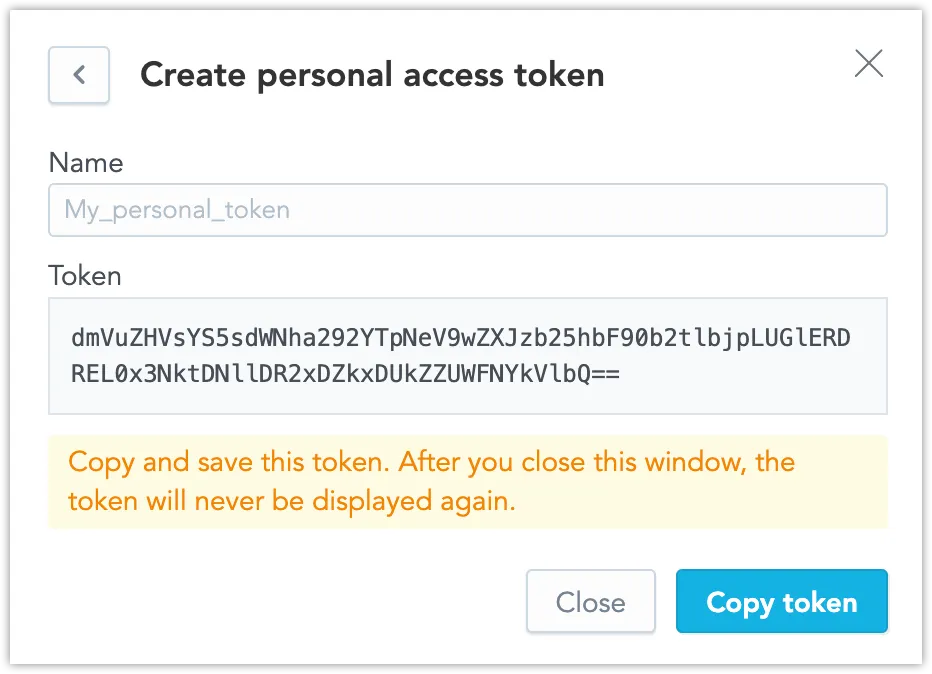 Confirmation dialog showing the newly created personal access token. The token is displayed in a non-editable field. The Copy and Close buttons are at the bottom of the dialog.