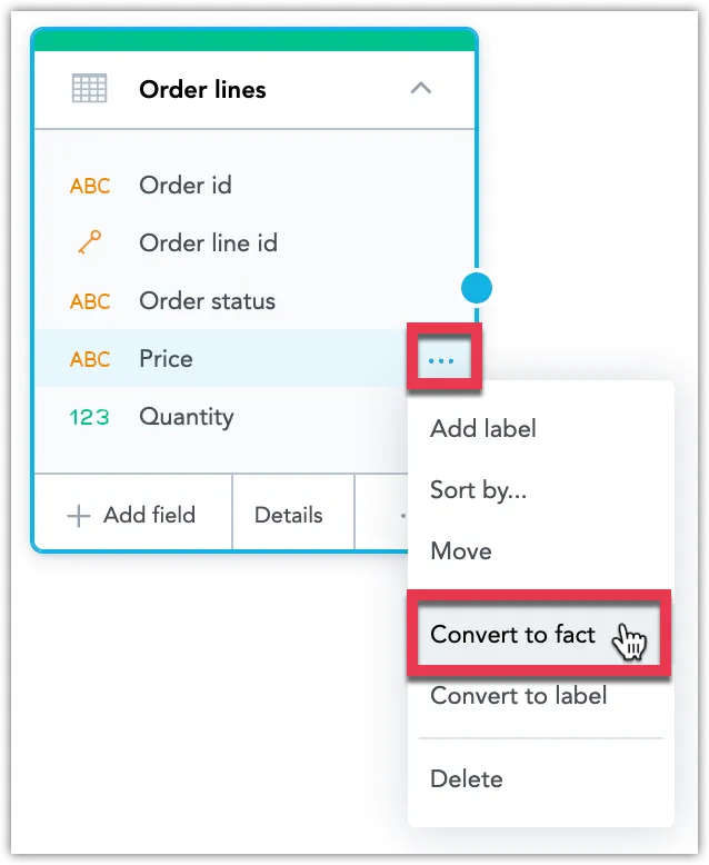 Dataset with the ellipsis button highlighted to the right of the Price attribute. Clicking it opens a dropdown menu. The Convert to Fact option is highlighted in the dropdown menu.