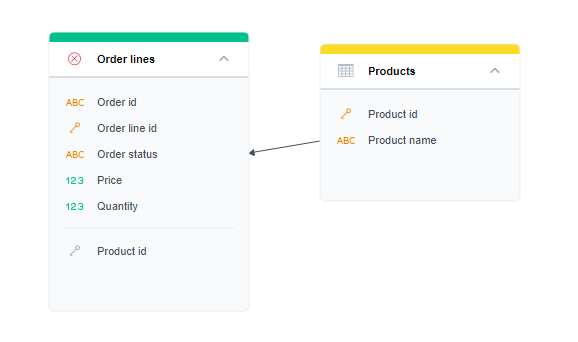 References - reference mapping