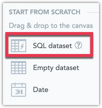 Logical Data Model editor with the Start from Scratch section expanded on the left. The SQL dataset option is highlighted.