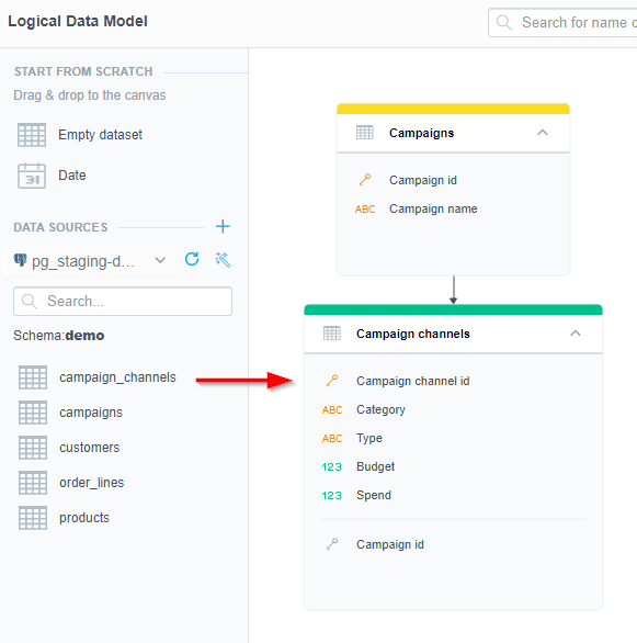 drag and drop datasets