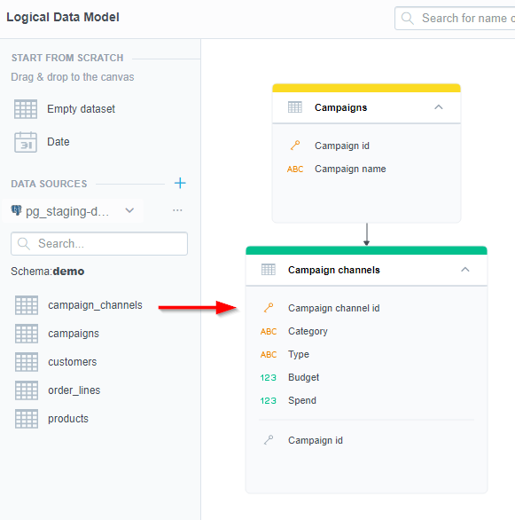 drag and drop datasets