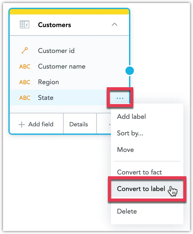 A dataset in the Logical Data Model displays its data objects in a list. The ellipsis button next to each object's name opens a context menu. In this instance, the context menu for the State attribute is open, with the Convert to label option highlighted.