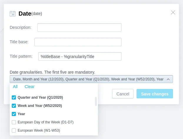 Date configuration dialog open with editable fields for description, title base, and title pattern. A granularity selection dropdown is expanded, showing options like Quarter and Year, Week and Year, or Year.