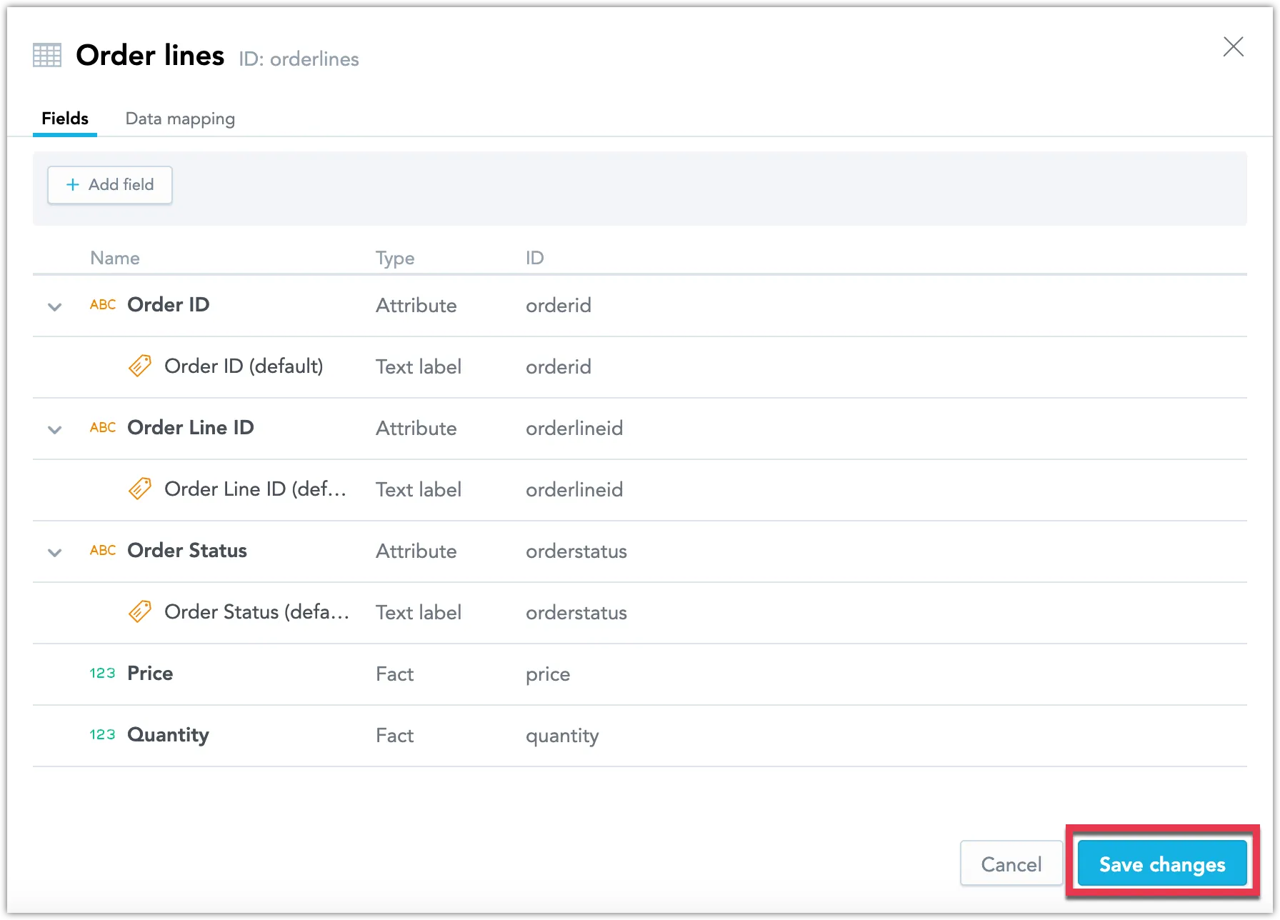 Dataset editing dialog titled Order lines showing six fully configured fields: Order ID, Order Line ID, Order Status, Price, Quantity, each with defined types, IDs, and labels. The Save changes button is highlighted in the bottom-right corner.