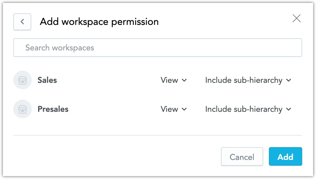 Add workspace permission dialog with a search bar and relevant workspaces listed below it. The Permission level dropdown and the option to include the workspace's sub-hierarchy are to the right of the workspace's name. The Add and Cancel buttons are in the bottom-right corner.