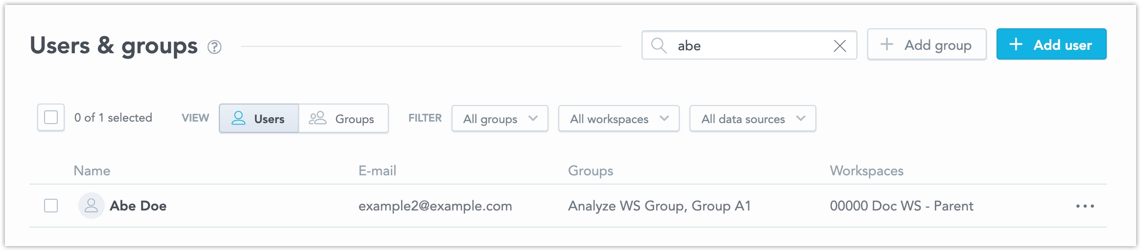 Users & groups page showing a list of users, displaying their name, email, group memberships, and assigned workspaces.